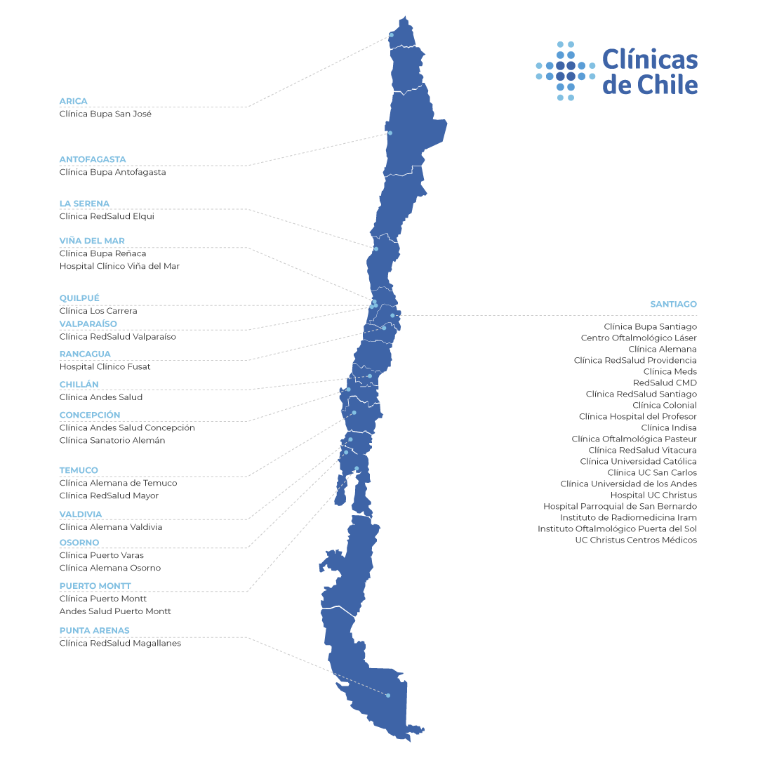Mapa clínicas de Chile