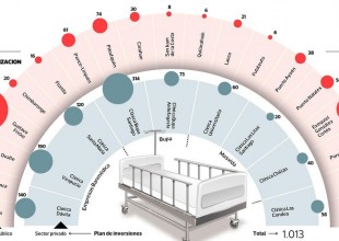 Infografía