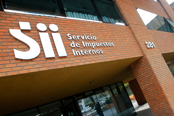 SII