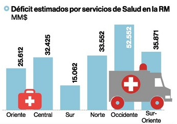deficit Estimado 2016-2017