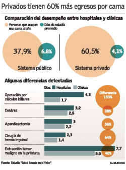 hospitales-alta-pacientes