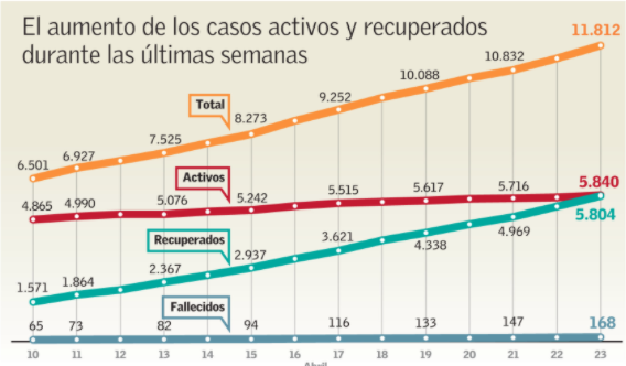 infografia el mercurio