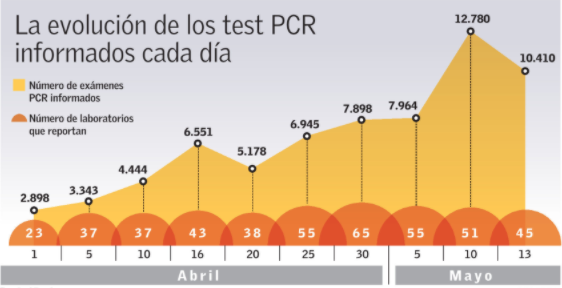 Captura de Pantalla 2020-05-15 a la(s) 11.13.13