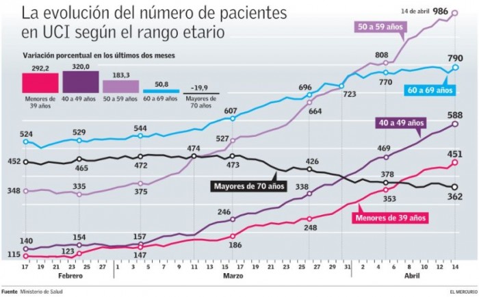 pacientes39