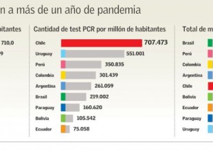 panorama_pandemia