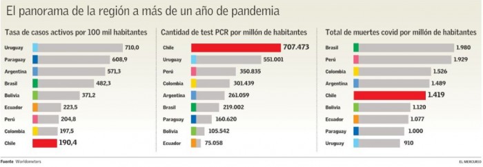 panorama_pandemia