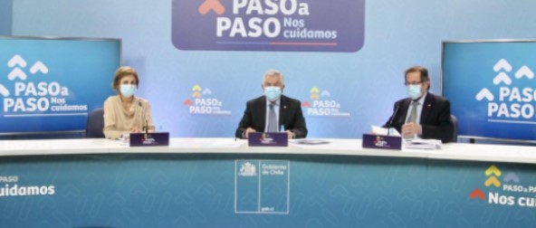 pasoapasoreza