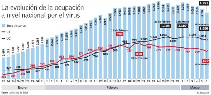 cifracovid19