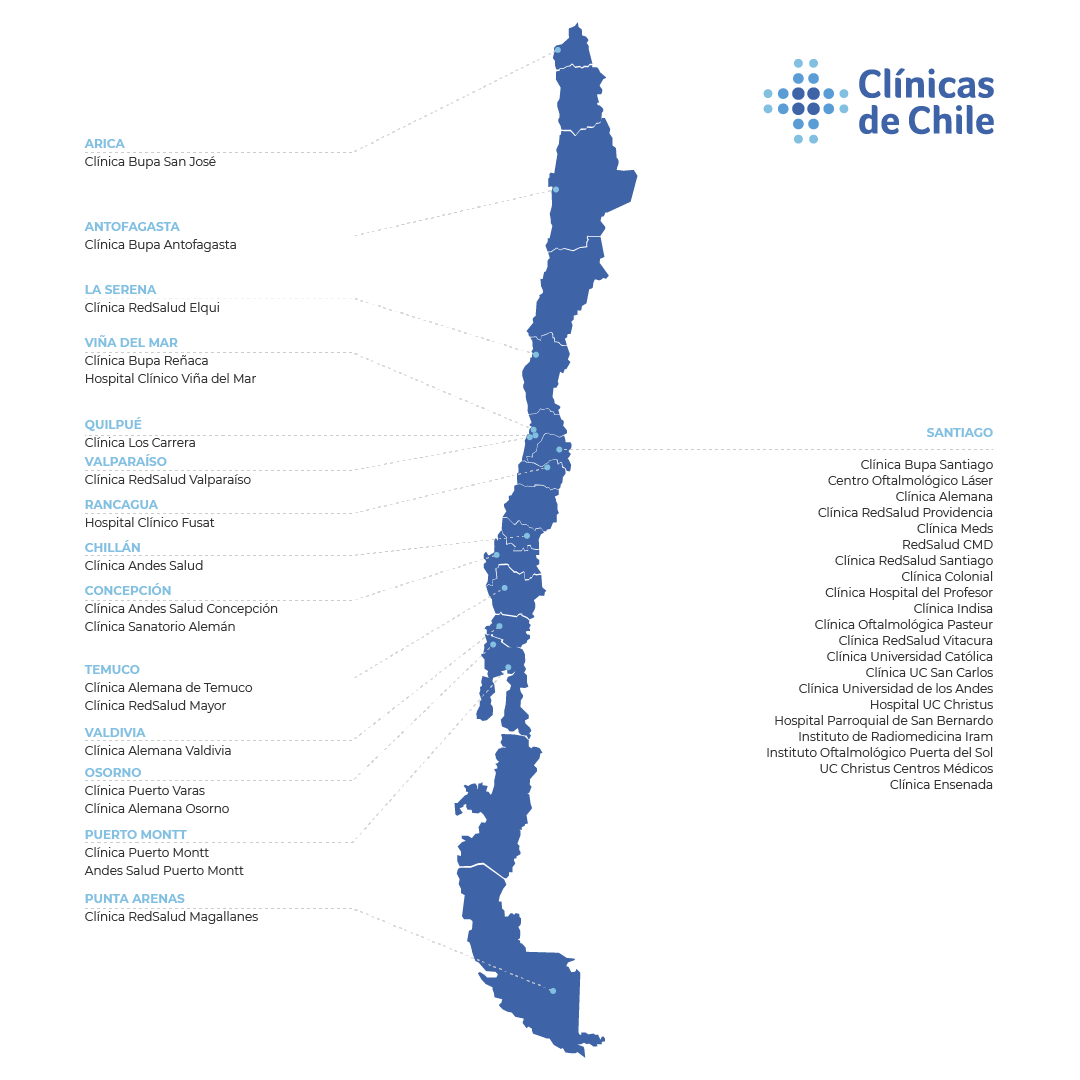 Mapa clínicas de Chile